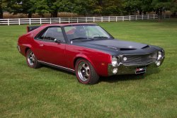 AMC AMX